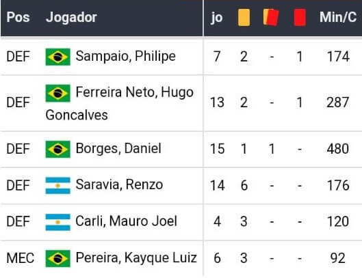 Betsson Brasil Bet365 Apostas Esportivas melhores casas de apostas