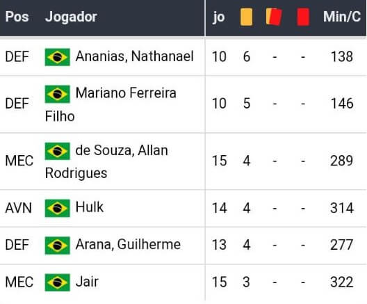 Betsson Brasil Bet365 apostas esportivas melhores casas de apostas