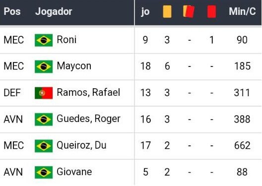 Betsson Brasil Bet365 apostas esportivas melhores casas de apostas