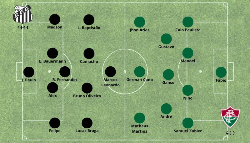 Bet365 Apostas Esportivas