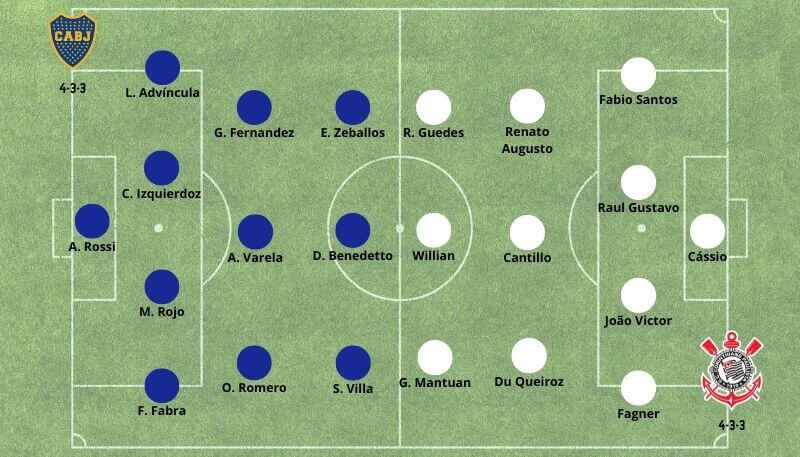 Bet365 Apostas Esportivas