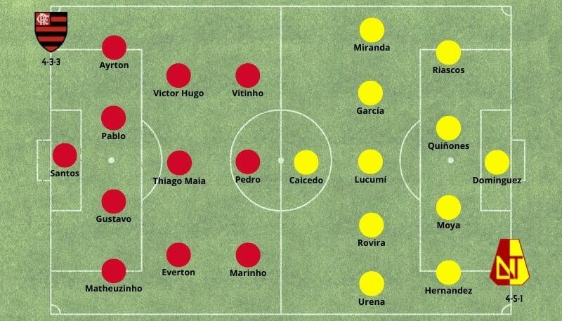 Bet365 Apostas Esportivas, Melhores casas de apostas