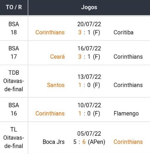 Betsson Brasil Bet365 apostas esportivas melhores casas de apostas