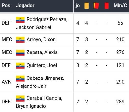 Betsson Brasil Betsson