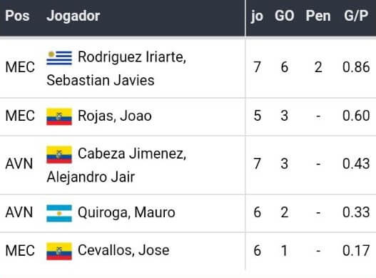 Betsson Brasil Betsson