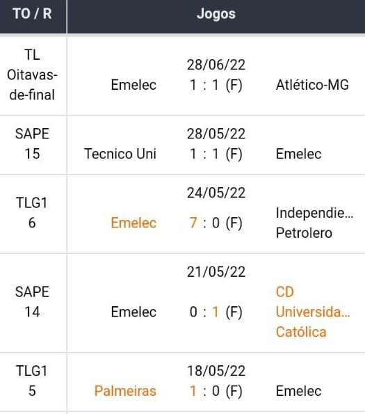 Betsson Brasil Betsson