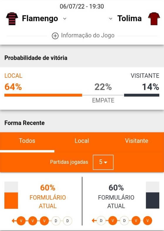 Bet365 Apostas Esportivas, Melhores casas de apostas