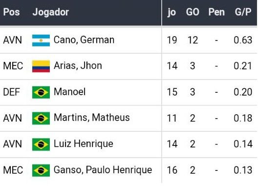 Bet365 Apostas Esportivas