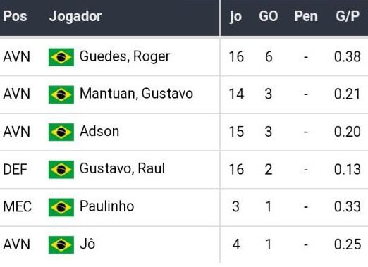 Betsson Brasil Bet365 apostas esportivas melhores casas de apostas