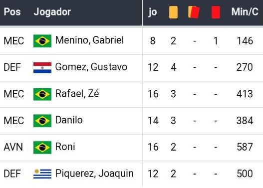 Bet365 Apostas Esportivas