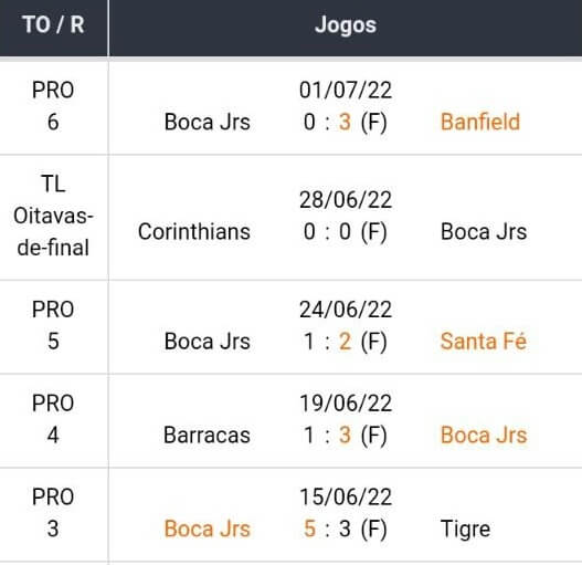 Bet365 Apostas Esportivas