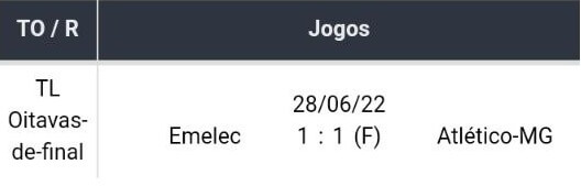 Betsson Brasil Betsson