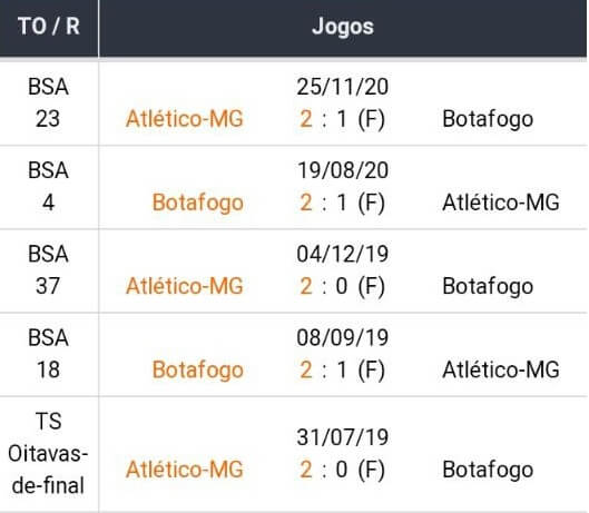 Betsson Brasil Bet365 Apostas Esportivas melhores casas de apostas