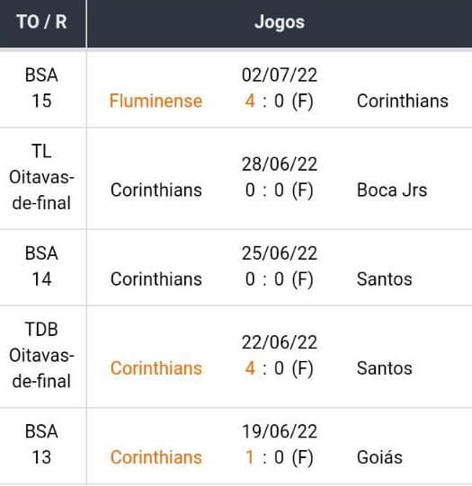 apostas simples bet365