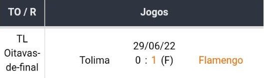 Bet365 Apostas Esportivas, Melhores casas de apostas