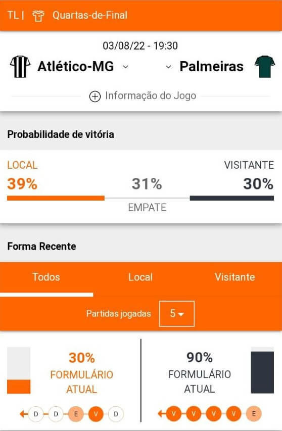 Betsson Brasil