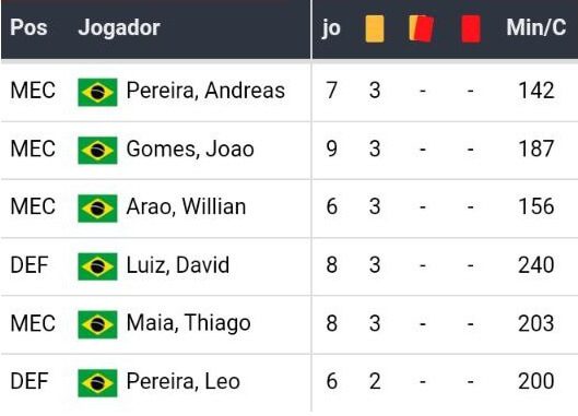 Betsson Betsson Brasil Betsson Apostas Melhores casas de apostas