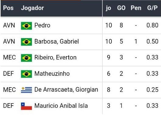 Betsson Betsson Brasil Betsson Apostas Melhores casas de apostas