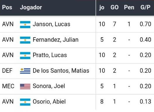 Betsson Betsson Brasil Betsson Apostas Melhores casas de apostas