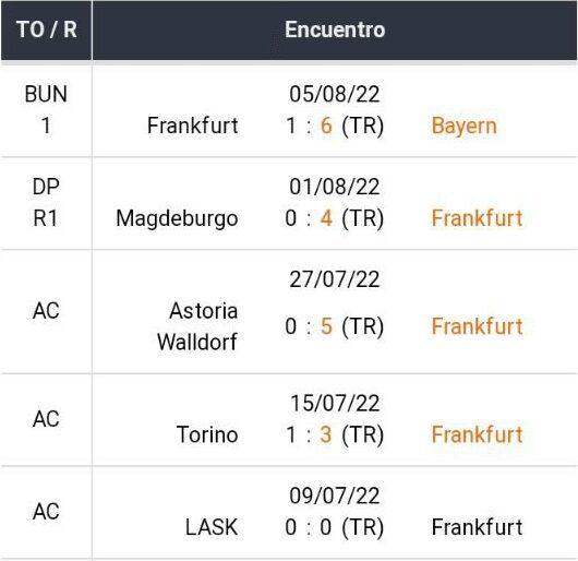 Betsson Betsson Brasil Betsson Apostas Melhores Casas de Apostas