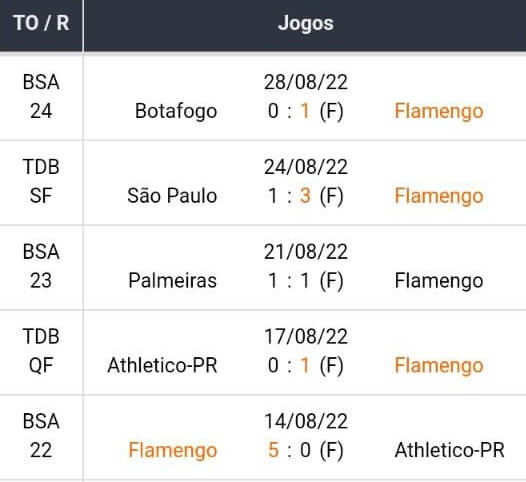 Betsson Betsson Brasil Betsson Apostas Melhores casas de apostas