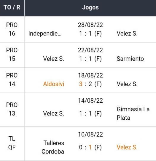 Betsson Betsson Brasil Betsson Apostas Melhores casas de apostas