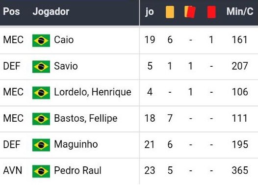 Betsson Betsson Brasil melhores casas de apostas