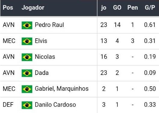 Betsson Betsson Brasil melhores casas de apostas