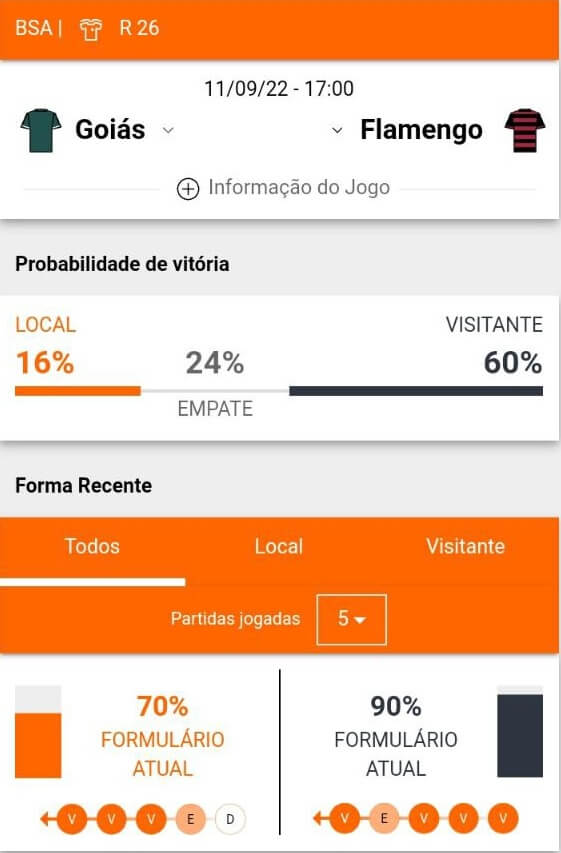 Betsson Betsson Brasil melhores casas de apostas
