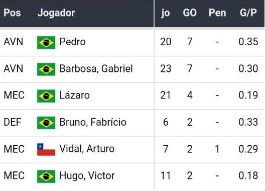 Betsson Betsson Brasil melhores casas de apostas