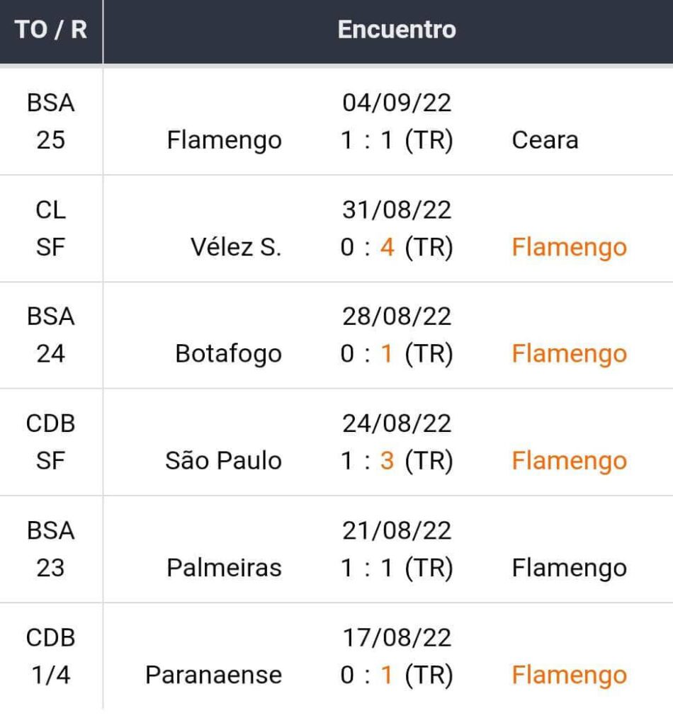 esporte bet365 cadastro