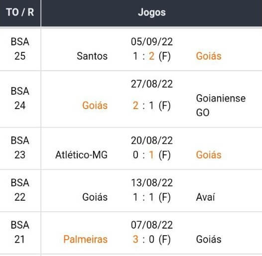 Betsson Betsson Brasil melhores casas de apostas