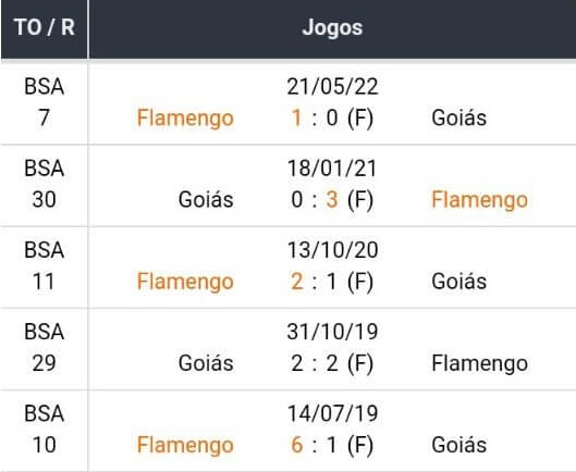 Betsson Betsson Brasil melhores casas de apostas
