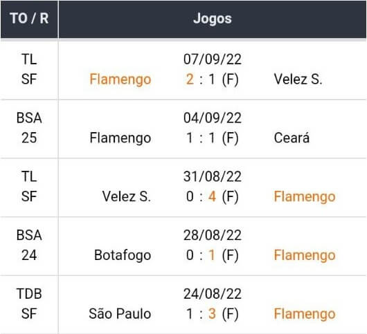 Betsson Betsson Brasil melhores casas de apostas