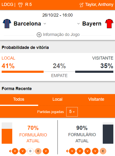 Barca x Bayern LeoVegas Apostas