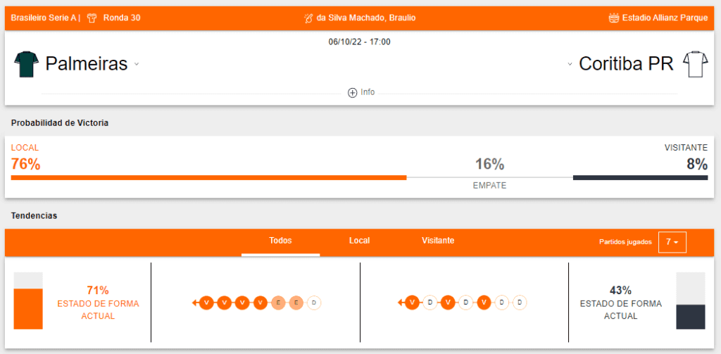 turkish roulette bet365